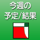 予定/結果